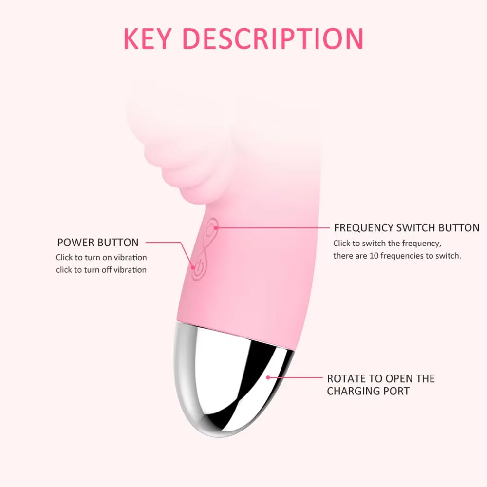 Powerful Vibrator for Women Dildo Clitoris Stimulator Wand Female Masturbation Adult Couple Sex Toys Tongue Licking & Vibration
