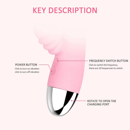 Powerful Vibrator for Women Dildo Clitoris Stimulator Wand Female Masturbation Adult Couple Sex Toys Tongue Licking & Vibration